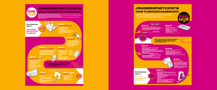 posters jongwijs