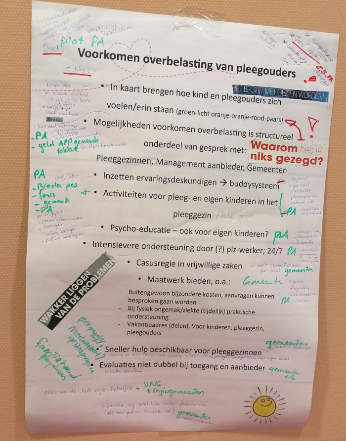 goede gesprek 1
