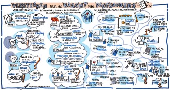 CRE_001 Werkconferentie pleegzorg_01.jpg